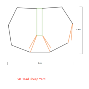 【Package Sale】Sheep Yard for 50 Head