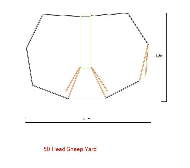 【Package Sale】Sheep Yard for 50 Head